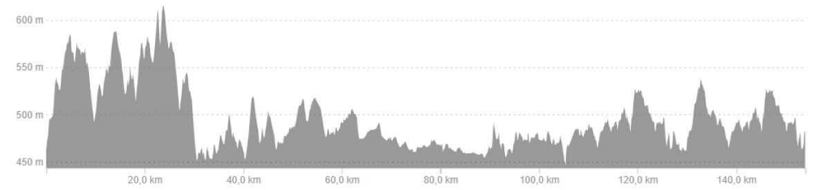 Snímek obrazovky_1-9-2026_121756_www.strava.com.jpg